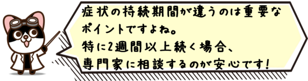 症状の持続期間が違うのは重要なポイントですよね。特に2週間以上続く場合、自己判断せずに専門家に相談するのが安心です！