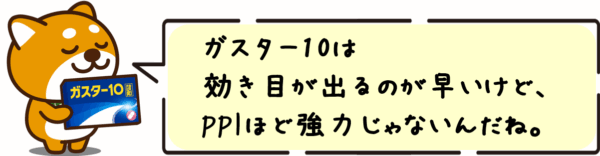 ガスター10は効き目が出るのが早いけど、PPIほど強力じゃないんだね。