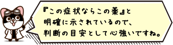 “この症状ならこの薬”と明確に示されているので、判断の目安としてとても心強いですね。