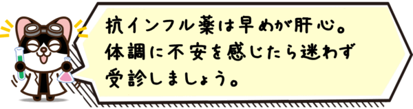 抗インフル薬は早めが肝心。体調に不安を感じたら迷わず受診しましょう。