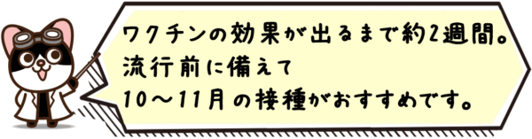 ワクチンの効果が出るまで約2週間。流行前に備えて10〜11月の接種がおすすめです。
