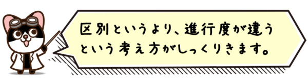 区別というより、進行度が違うという考え方がしっくりきます。