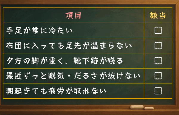 項目　 YES / NO 手足が常に冷たい　 YES / NO 布団に入っても足先が温まらない 　YES / NO 夕方の脚が重く、靴下跡が残る　 YES / NO 最近ずっと眠気・だるさが抜けない 　YES / NO 朝起きても疲労が取れない YES / NO