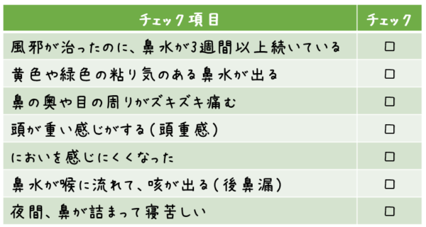 チェック項目 チェック 風邪が治ったのに、鼻水が3週間以上続いている □ 黄色や緑色の粘り気のある鼻水が出る □ 鼻の奥や目の周りがズキズキ痛む □ 頭が重い感じがする（頭重感） □ においを感じにくくなった □ 鼻水が喉に流れて、咳が出る（後鼻漏） □ 夜間、鼻が詰まって寝苦しい □