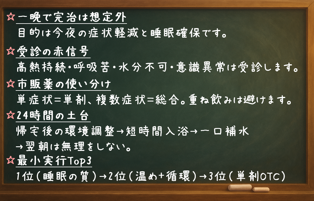 一晩で完治は想定外: 目的は今夜の症状軽減と睡眠確保です。 受診の赤信号: 高熱持続・呼吸苦・水分不可・意識異常は受診します。 市販薬の使い分け: 単症状=単剤、複数症状=総合。重ね飲みは避けます。 24時間の土台: 帰宅後の環境調整→短時間入浴→一口補水→翌朝は無理をしない。 最小実行Top3: 1位(睡眠の質)→2位(温め+循環)→3位(単剤OTC)