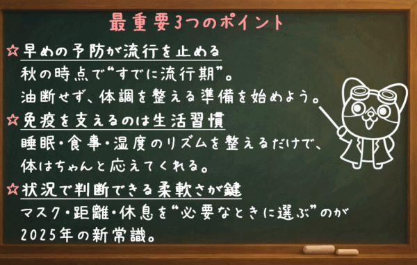 最重要3つのポイント 早めの予防が流行を止める：秋の時点で“すでに流行期”。油断せず、体調を整える準備を始めよう。 免疫を支えるのは生活習慣：睡眠・食事・湿度のリズムを整えるだけで、体はちゃんと応えてくれる。 状況で判断できる柔軟さが鍵：マスク・距離・休息を“必要なときに選ぶ”のが2025年の新常識。