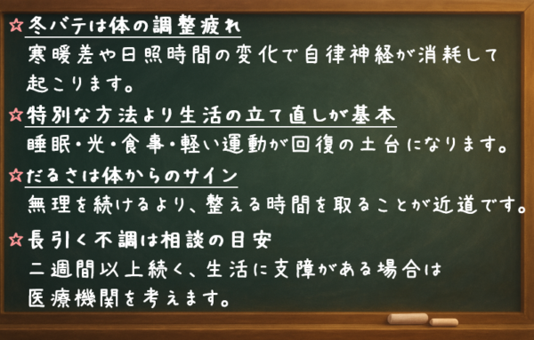 冬バテは体の調整疲れ 寒暖差や日照時間の変化で自律神経が消耗して起こります。 特別な方法より生活の立て直しが基本 睡眠・光・食事・軽い運動が回復の土台になります。 だるさは体からのサイン 無理を続けるより、整える時間を取ることが近道です。 長引く不調は相談の目安 二週間以上続く、生活に支障がある場合は医療機関を考えます。
