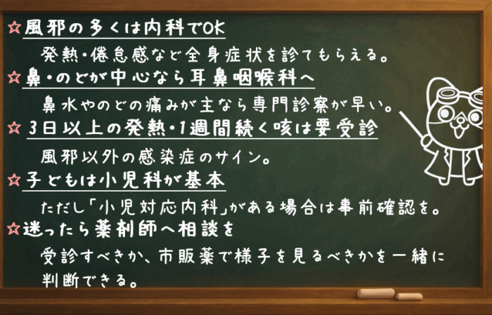 風邪の多くは内科でOK：発熱・倦怠感など全身症状を診てもらえる。 鼻・のどが中心なら耳鼻咽喉科へ：鼻水やのどの痛みが主なら専門診察が早い。 3日以上の発熱・1週間続く咳は要受診：風邪以外の感染症のサイン。 子どもは小児科が基本：ただし「小児対応内科」がある場合は事前確認を。 迷ったら薬剤師へ相談を：受診すべきか、市販薬で様子を見るべきかを一緒に判断できる。