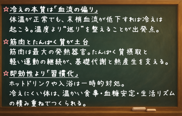 冷えの本質は「血流の偏り」 体温が正常でも、末梢血流が低下すれば冷えは起こる。温度より“巡り”を整えることが出発点。 筋肉とたんぱく質が土台 筋肉は最大の発熱器官。たんぱく質摂取と軽い運動の継続が、基礎代謝と熱産生を支える。 即効性より「習慣化」 ホットドリンクや入浴は一時的対処。冷えにくい体は、温かい食事・血糖安定・生活リズムの積み重ねでつくられる。