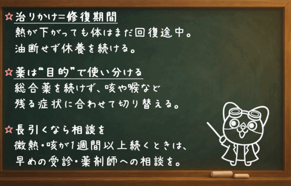 治りかけ＝修復期間。 熱が下がっても体はまだ回復途中。油断せず休養を続ける。 薬は“目的”で使い分ける。 総合薬を続けず、咳や喉など残る症状に合わせて切り替える。 長引くなら相談を。 微熱・咳が1週間以上続くときは、早めの受診・薬剤師への相談を。