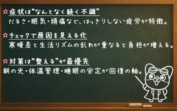症状は“なんとなく続く不調 ” だるさ・眠気・頭痛など、はっきりしない疲労が特徴。 チェックで原因を見える化 寒暖差と生活リズムの乱れが重なると負担が増える。 対策は“整える”が最優先 朝の光・体温管理・睡眠の安定が回復の軸。