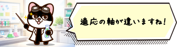 適応の軸が違いますね!