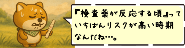 “検査薬が反応する頃”って、いちばんリスクが高い時期なんだね…。