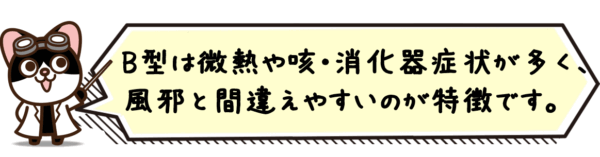 B型は微熱や咳・消化器症状が多く、風邪と間違えやすいのが特徴です。