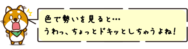色で勢いを見ると…うわっ、ちょっとドキッとしちゃうよね！