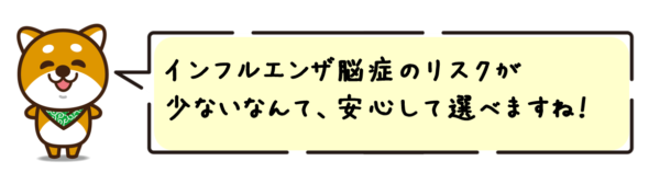 インフルエンザ脳症のリスクが少ないなんて、安心して選べますね！