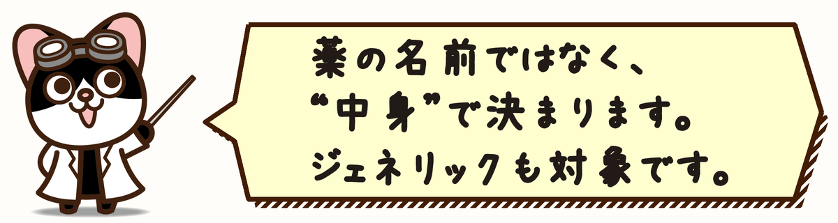 薬の名前ではなく、“中身”で決まります。ジェネリックも対象です。